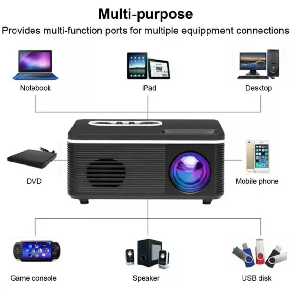 Pico Projektor Mini – Bild 3